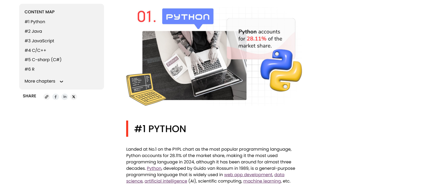 Python Ranking by Orient Software